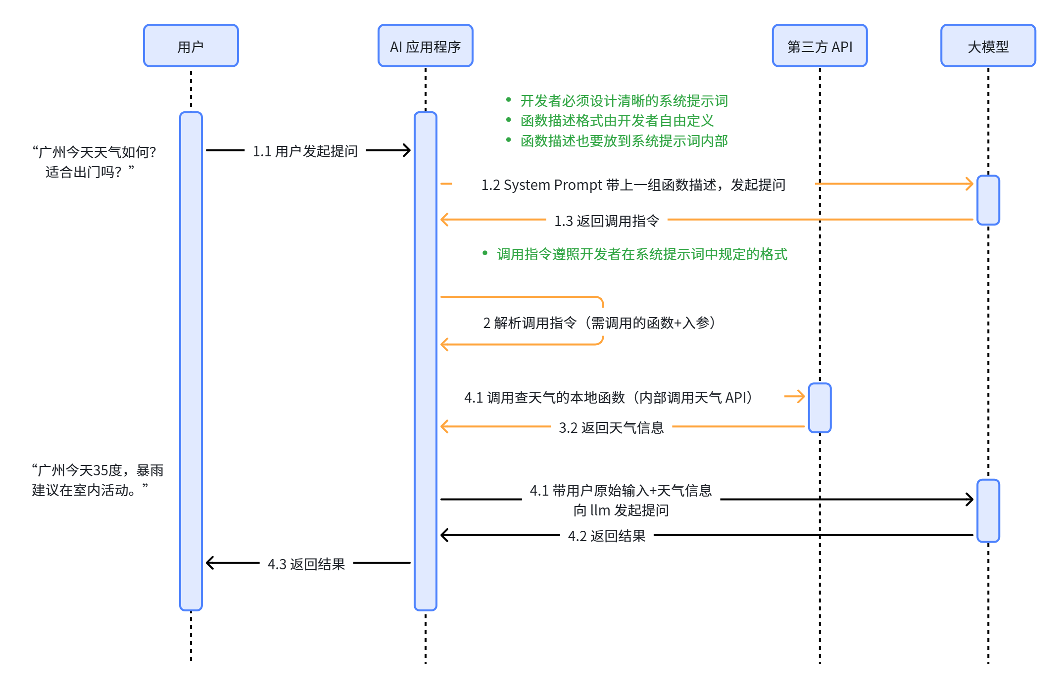 Pasted image 20260330192351.png