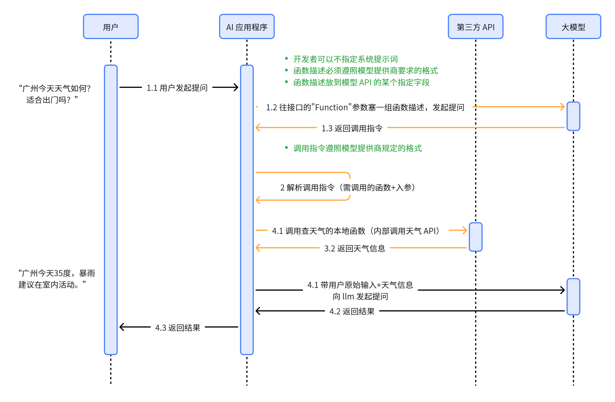 Pasted image 20260330192424.png