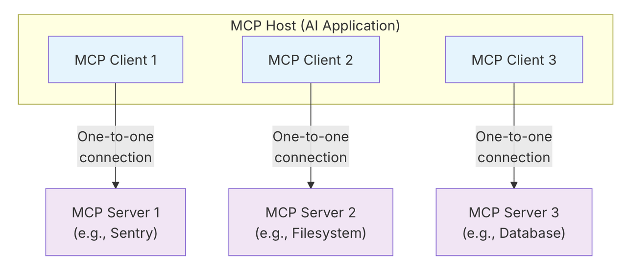 Pasted image 20260330192453.png